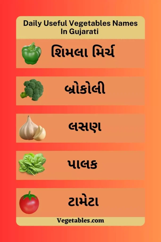 Vegetables Names In Gujarati